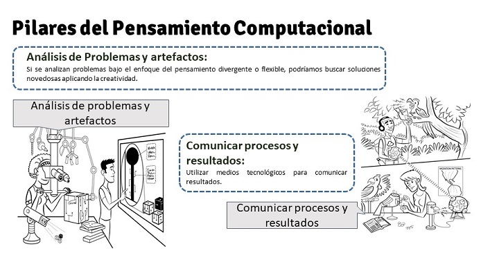 Pilar 2. / La Opinión 