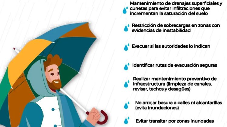 recomendaciones a la comunidad