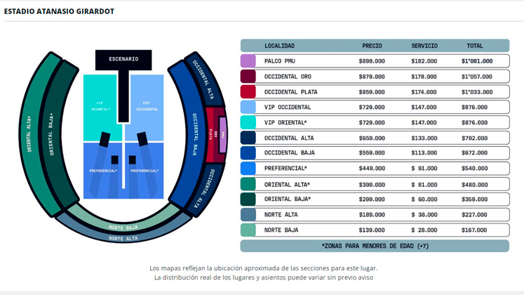 Estadio Atanasio Girardot