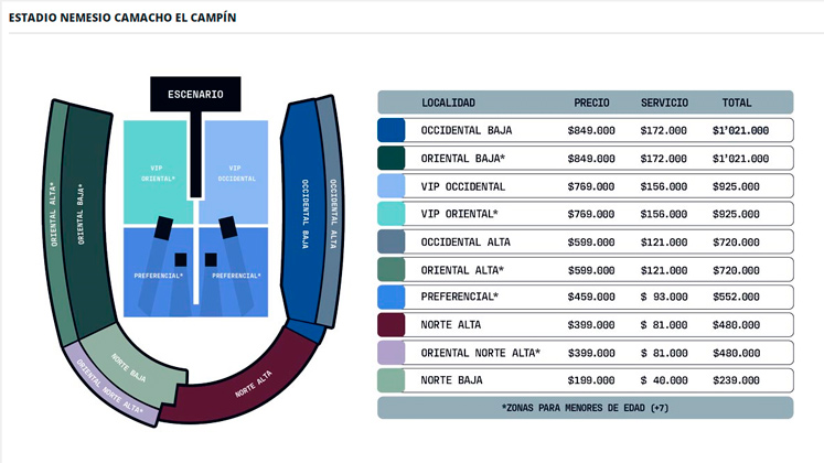 Estadio Nemesio El Campín