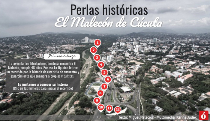 Avenida Los Libertadores 