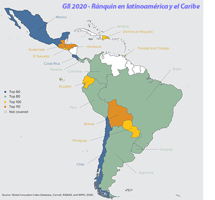 Índice de Innovación en Latinoamérica y el Caribe