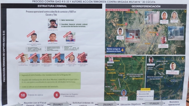 Lo hallado por las autoridades en los atentados.