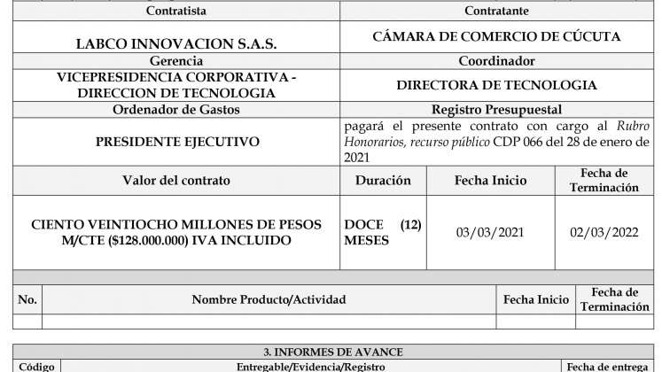 Acta de inicio del contrato entre Labco y la Cámara..