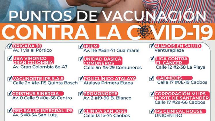 Puntos de vacunación en Cúcuta.