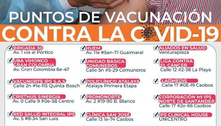 Puntos de vacunación en Cúcuta.