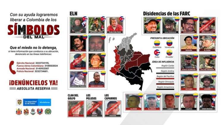 Muerte del comandante de las disidencias alias 'Mayimbú'