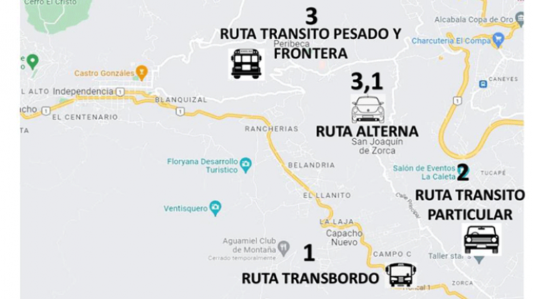 Rutas alternas en la frontera