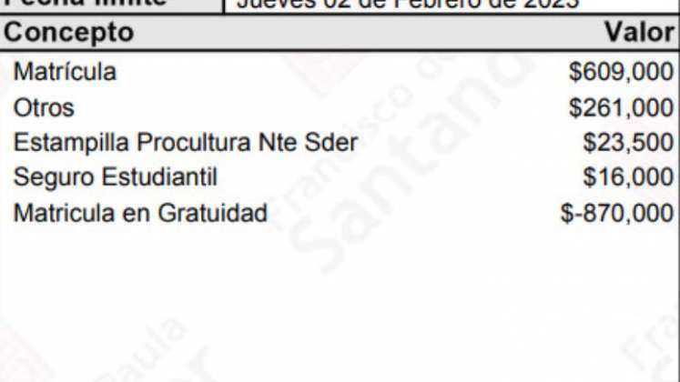 Valor de matrícula con el descuento de la Política de Gratuidad./ Foto: Cortesía 