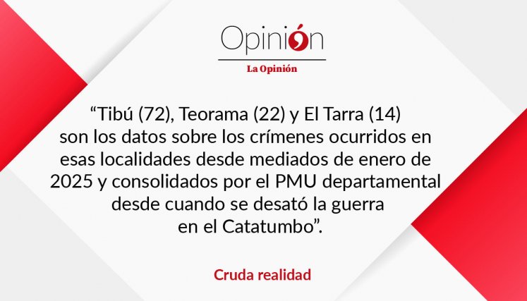Cruda realidad