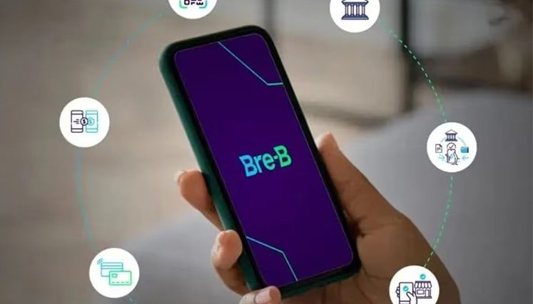 Bre-b