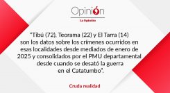Cruda realidad