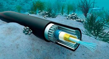 Cable internet