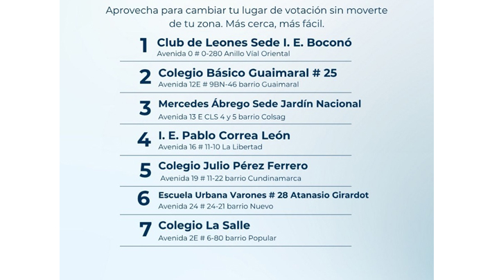 La jornada va del 27 al 30 de noviembre, con atención continua de 8:00 a.m. a 5:00 p.m.