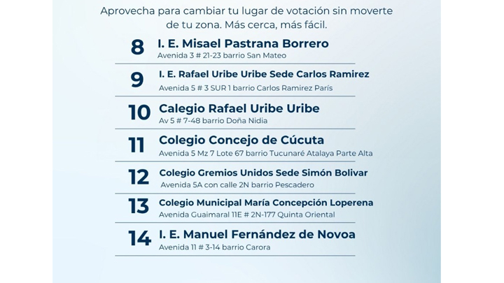 La jornada va del 27 al 30 de noviembre, con atención continua de 8:00 a.m. a 5:00 p.m.