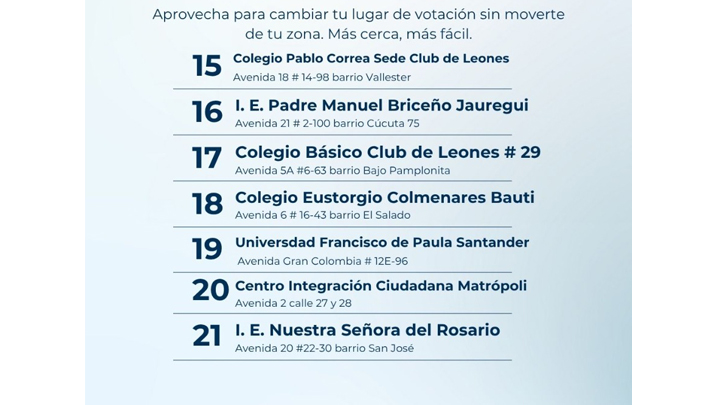 La jornada va del 27 al 30 de noviembre, con atención continua de 8:00 a.m. a 5:00 p.m.