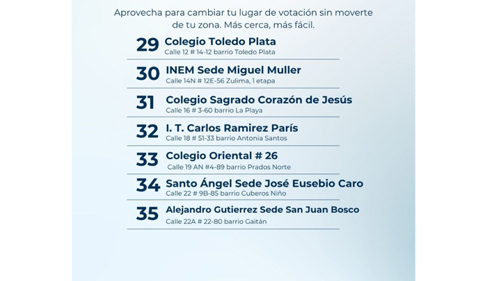 La jornada va del 27 al 30 de noviembre, con atención continua de 8:00 a.m. a 5:00 p.m.