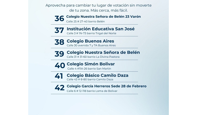 La jornada va del 27 al 30 de noviembre, con atención continua de 8:00 a.m. a 5:00 p.m.