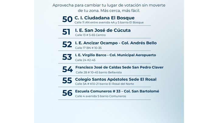 La jornada va del 27 al 30 de noviembre, con atención continua de 8:00 a.m. a 5:00 p.m.
