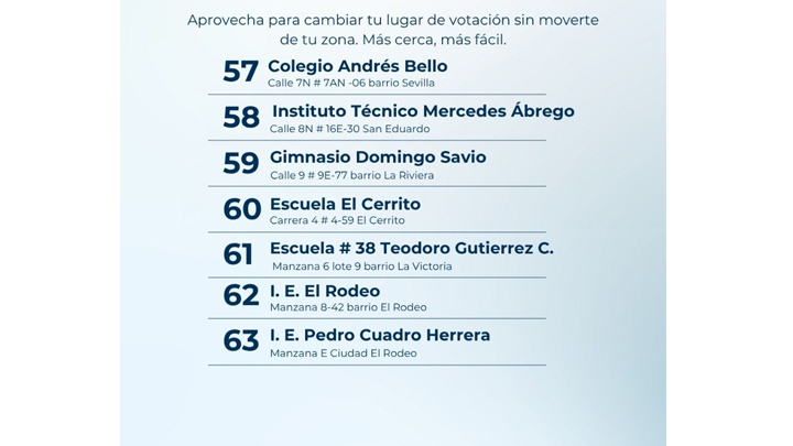 La jornada va del 27 al 30 de noviembre, con atención continua de 8:00 a.m. a 5:00 p.m.