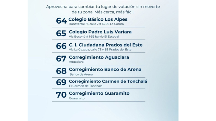 La jornada va del 27 al 30 de noviembre, con atención continua de 8:00 a.m. a 5:00 p.m.