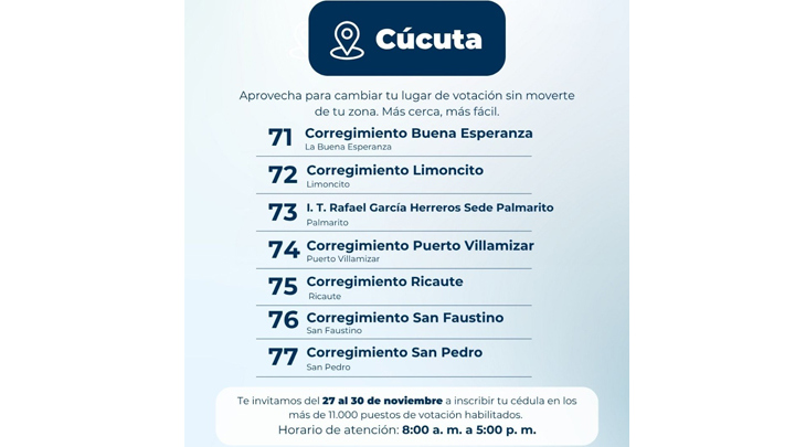 La jornada va del 27 al 30 de noviembre, con atención continua de 8:00 a.m. a 5:00 p.m.