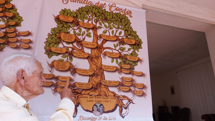 Carlos Julio Rincón