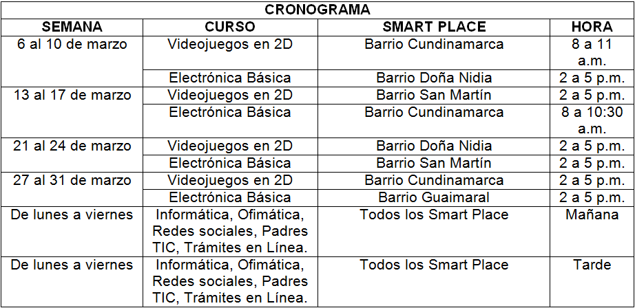 Cronograma Smart Place