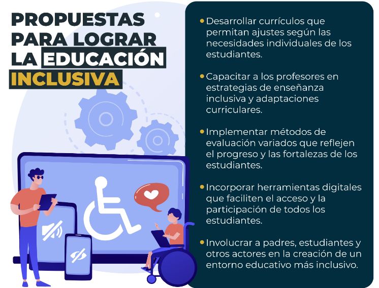 Educación Inclusiva. 