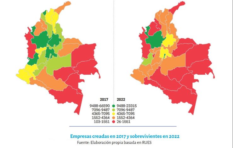 Según estudio de Confecámaras el 33,5% de las empresas del país sobreviven al término de 5 años