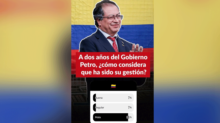 Encuesta gestión de Petro en Instagram y Facebook