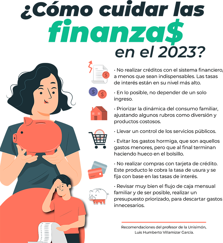 Finanzas personales 2024