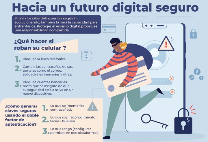 Infografía Unisimón.