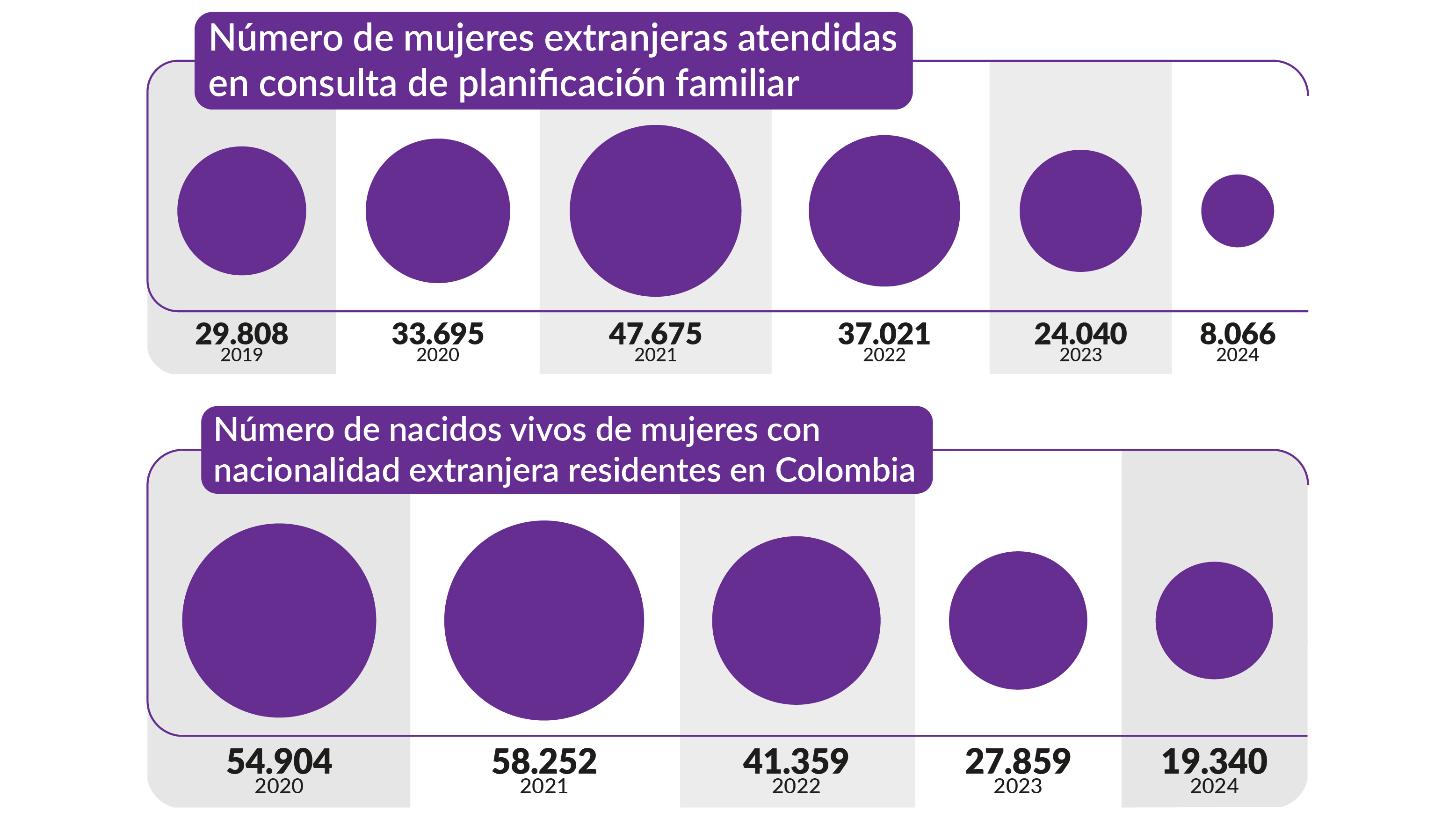 INFOGRAFÍA MUJERES MIGRANTES 1