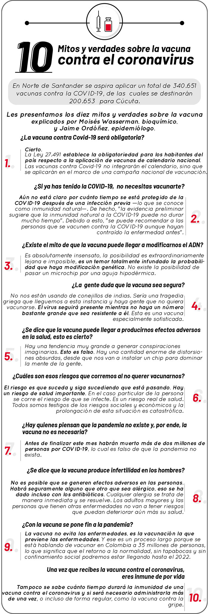 Mitos y verdades sobre la COVID-19