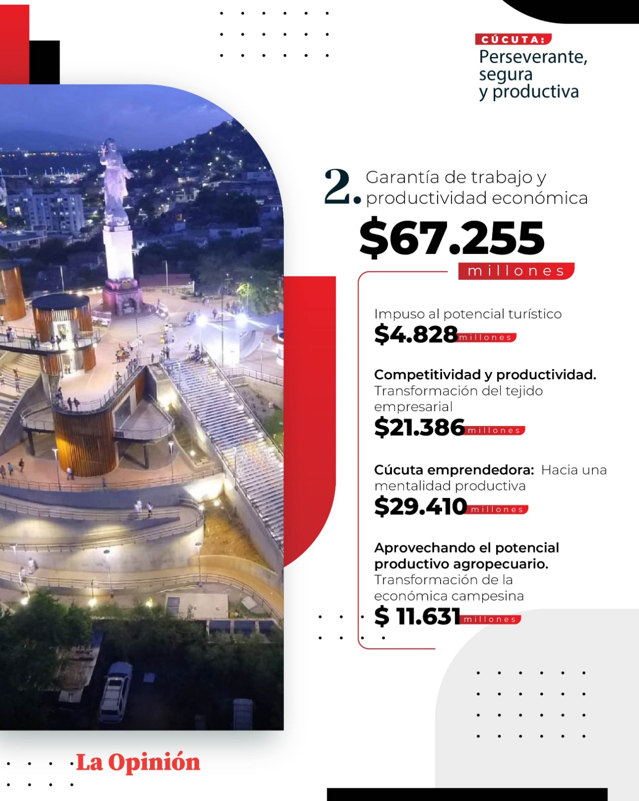 Garantía de trabajo y productividad económica