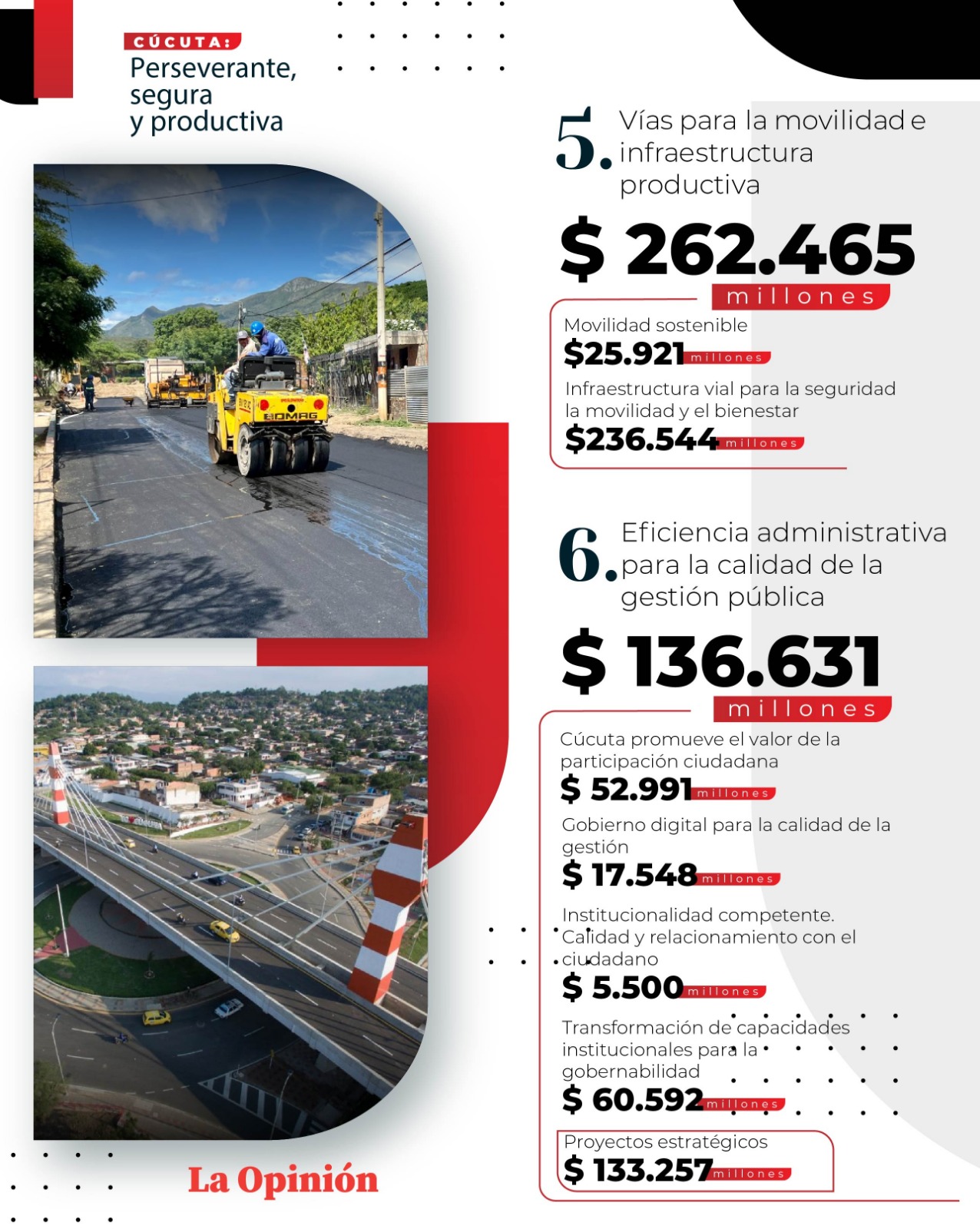 Vías para la movilidad e infraestructura productiva