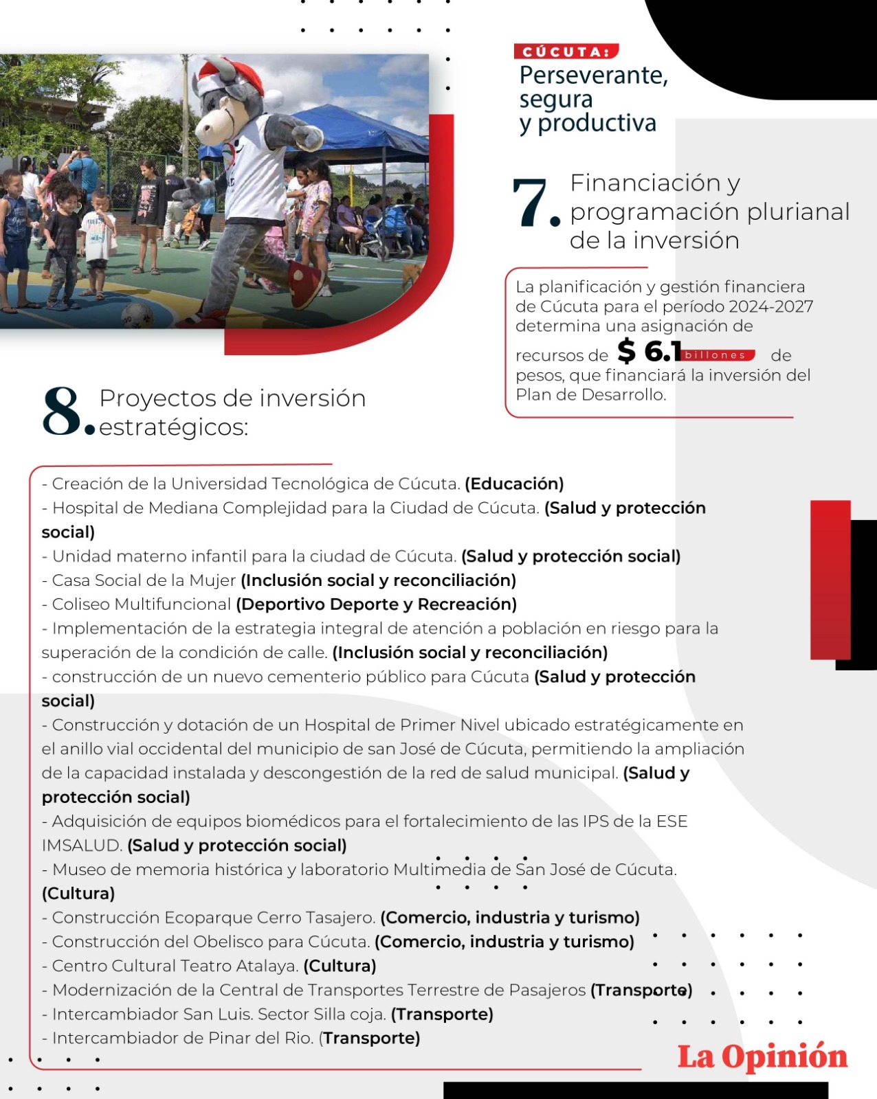 Proyectos de inversión estratégicos 