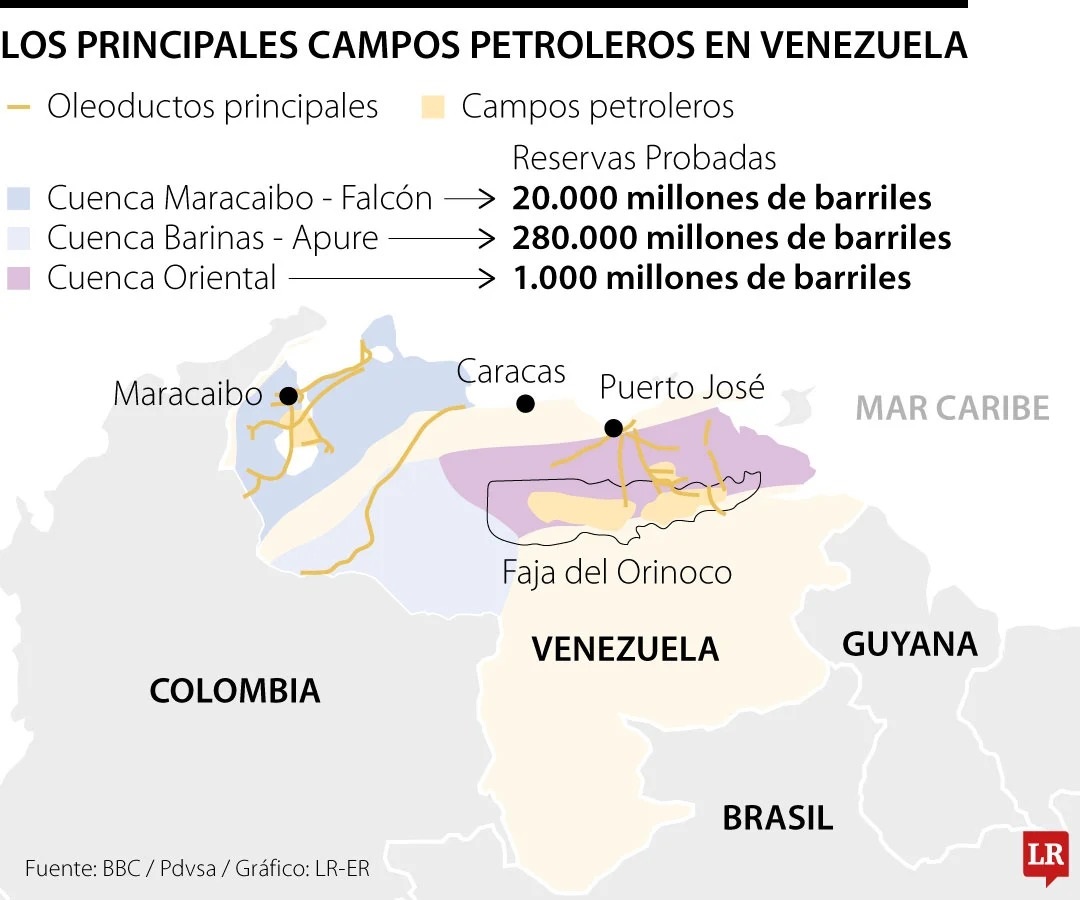 PETRÓLEO VENEZUELA 