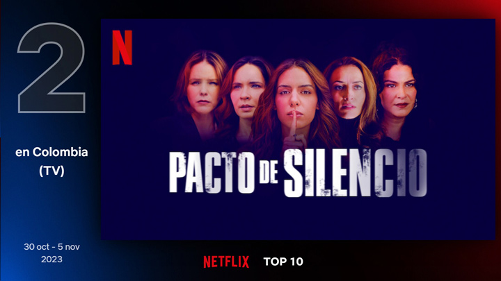 Pacto de silencio / Foto: Netflix