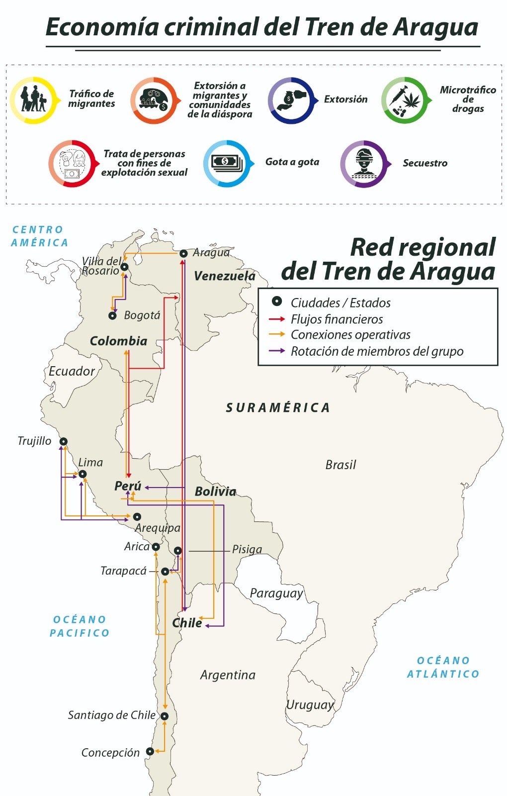 TREN DE ARAGUA