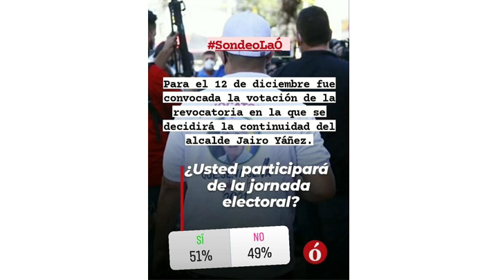 Esto piensan los cucuteños sobre salir a votar la revocatoria