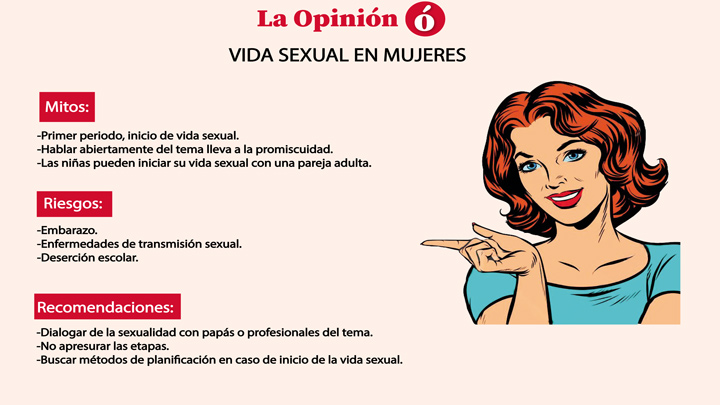 ¿A qué edad las mujeres inician su vida sexual?./Foto: La Opinión