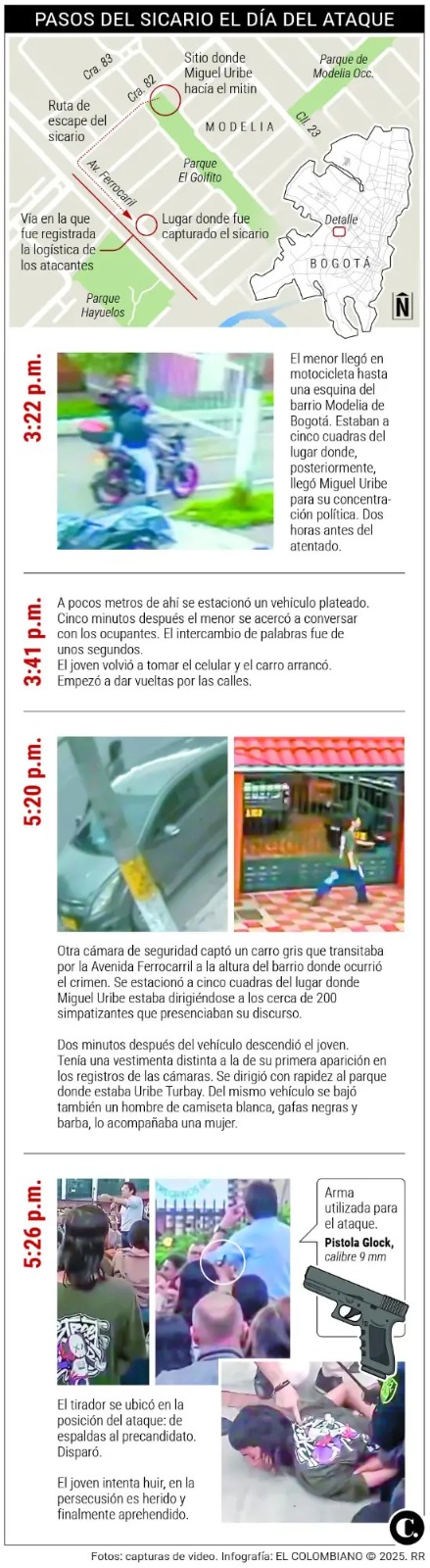 ATAQUE