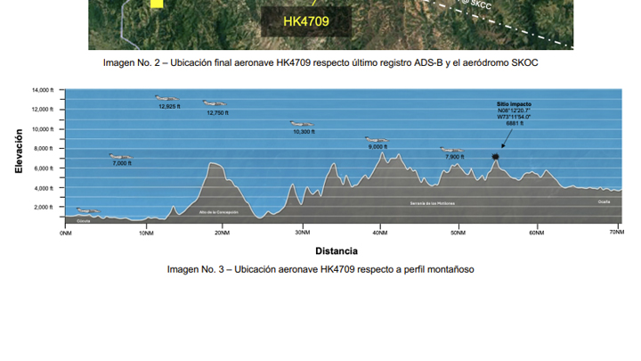 Nuevo informe revela detalles del accidente del vuelo Cúcuta- Ocaña de Satena