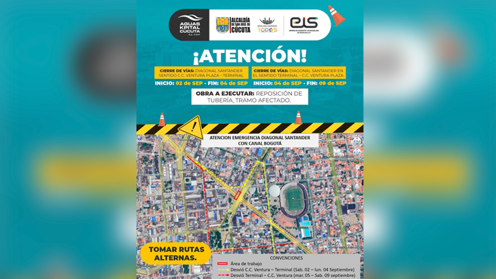 Cierre en la diagonal