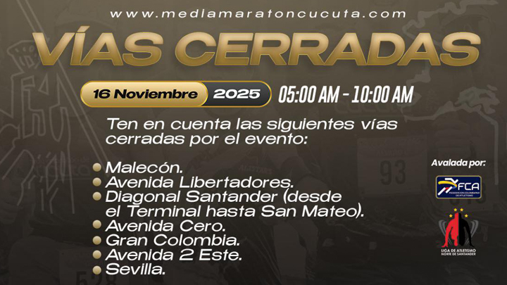 Cierres media maratón