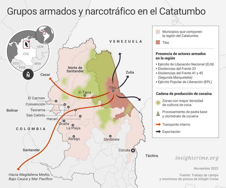 Grupos armados ilegales en Tibú