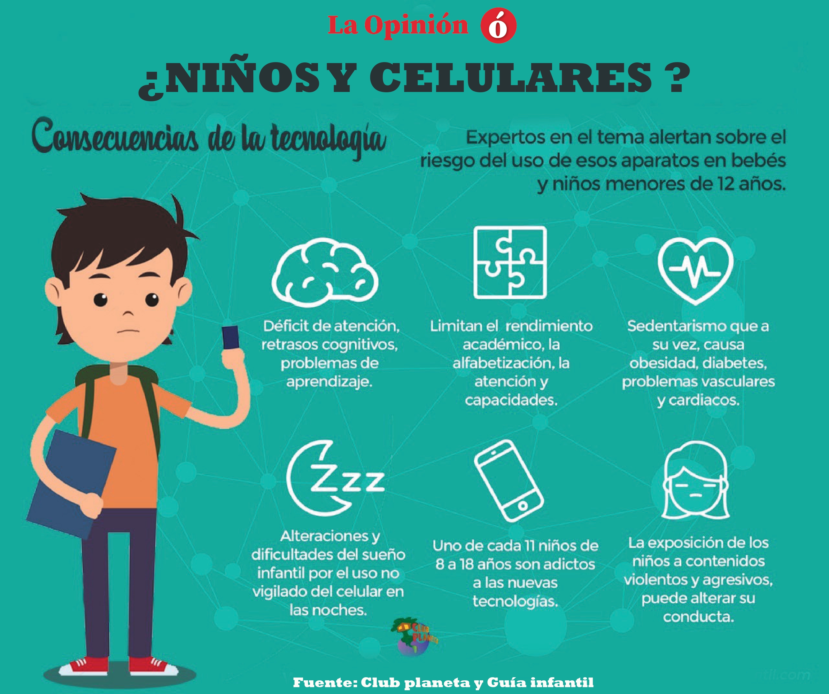 niños y celulares