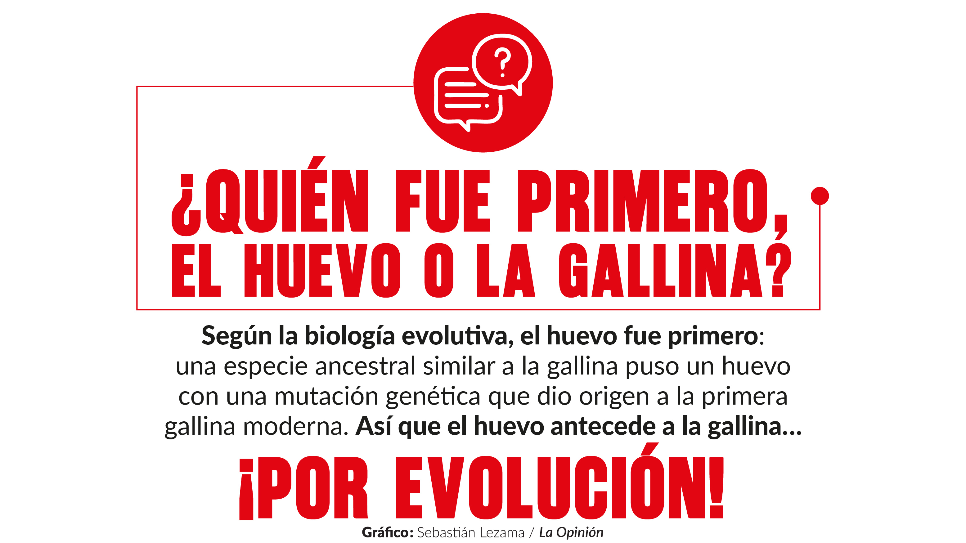 ¿Quién fue primero, el huevo o la gallina? Gráfico Sebastián Lezama / La Opinión